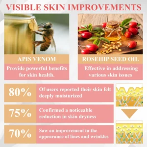 ATTDX® BeeRosehip Skin Multi-Renewal Cream