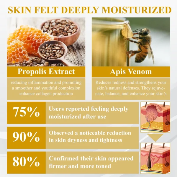 ATTDX® GoldenBee Tag & Blemish Repair Peel Gel Mask