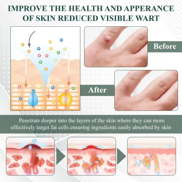 ATTDX® Skin Clear Herbal Jelly Gel