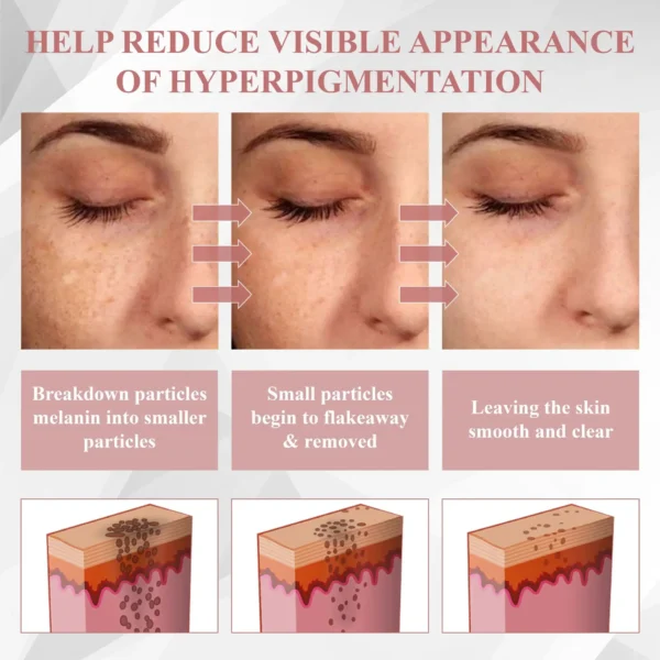 ATTDX® Tag & Blemish Peel-Off Gel Wrapping Mask