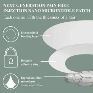 ATTDX® Tea Tree Focused WartAway MicroDart Patch