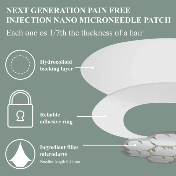 ATTDX® Tea Tree Focused WartAway MicroDart Patch