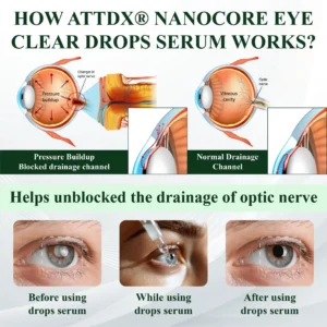 ATTDX® NanoCore Eye Clear Drops Serum