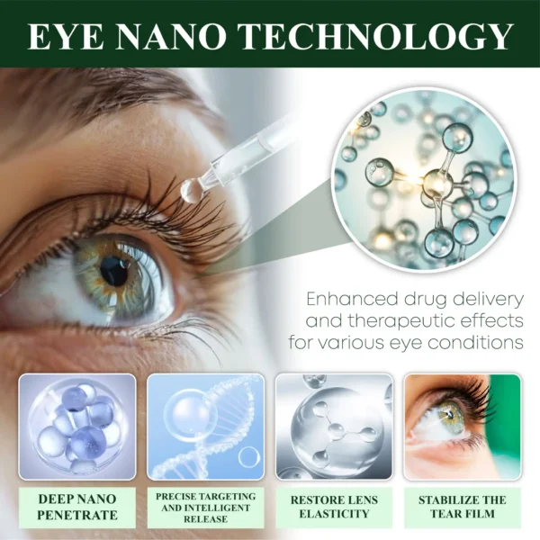 ATTDX® NanoCore Eye Clear Drops Serum