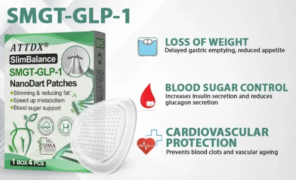 ATTDX® SlimBalance SMGT-GLP-1 NanoDart Patches
