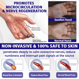 ATTDX® NumbEase Neuropathy Recovery Patch