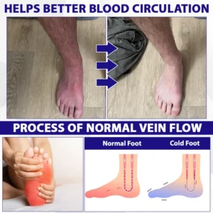 ATTDX® NumbEase Neuropathy Recovery Patch