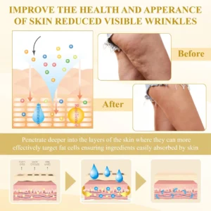 ATTDX® Dual-Phase Capsule DePuffing Cream