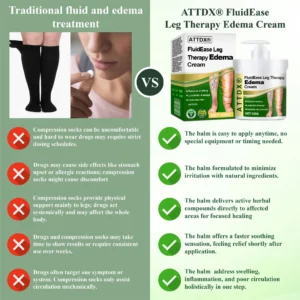 ATTDX® FluidEase Leg Therapy Edema Cream 2