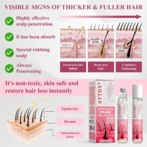 ATTDX® Hair Reawaken PP405 Roll-On Serum for Women 👩