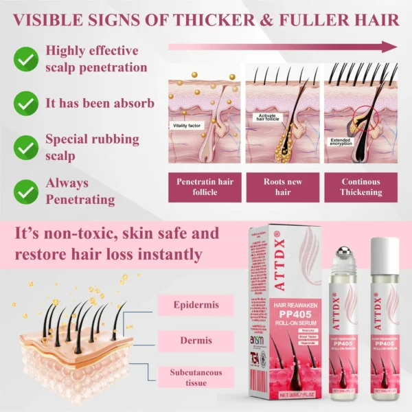 ATTDX® Hair Reawaken PP405 Roll-On Serum for Women 👩