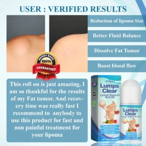 ATTDX™ LumpsClear Lymph Support Roll-On