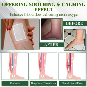 ATTDX® MicroDrain Edema Relief Microneedle Patch