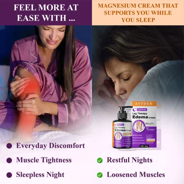 ATTDX® NightDrain Leg Therapy Edema Cream