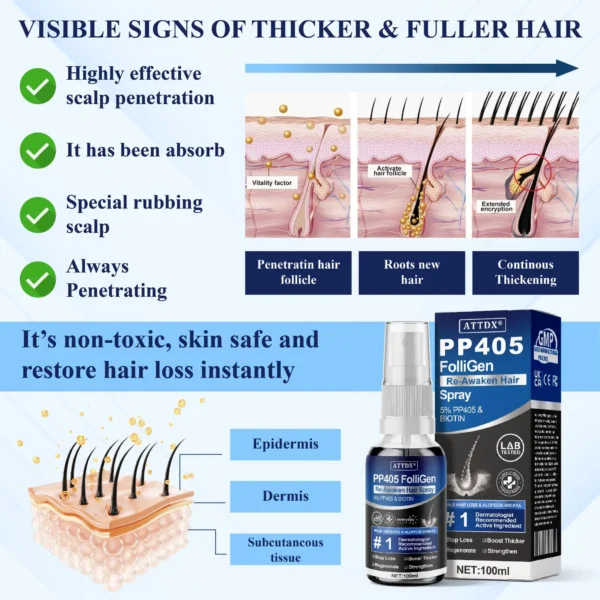 ATTDX® PP405 FolliGen Re-Awaken Hair Spray