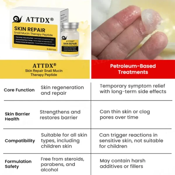 ATTDX® Skin Repair Snail Mucin Therapy Peptide