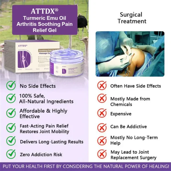 ATTDX® Turmeric Emu Oil Arthritis Soothing Pain Relief Gel