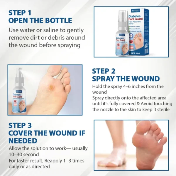ATTDX® Diabetes Foot Guard Fast Recovery Spray
