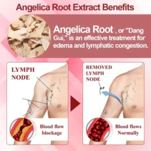 ATTDX® EdemaCare Lymphatic Drainage Massage Cream