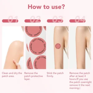 ATTDX® GLP-1 Weight Management Patches Pro