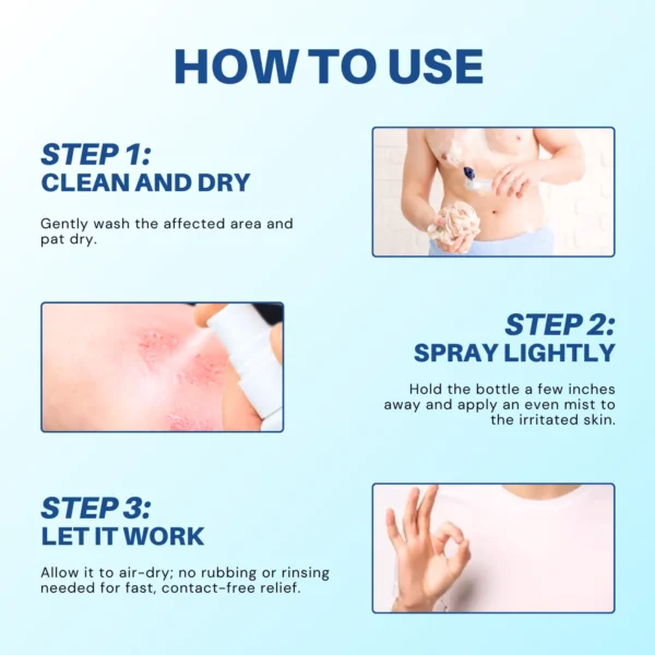 ATTDX® Genital Treatment Spray
