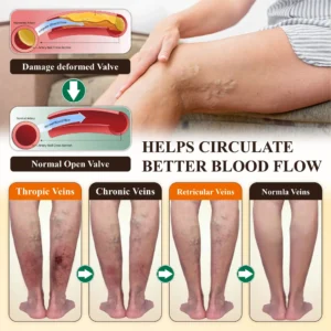 ATTDX® KidneyFlow Fluid Balance Softgels