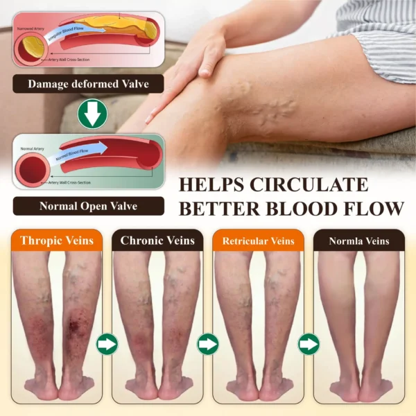 ATTDX® KidneyFlow Fluid Balance Softgels