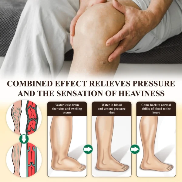 ATTDX® KidneyFlow Fluid Balance Softgels