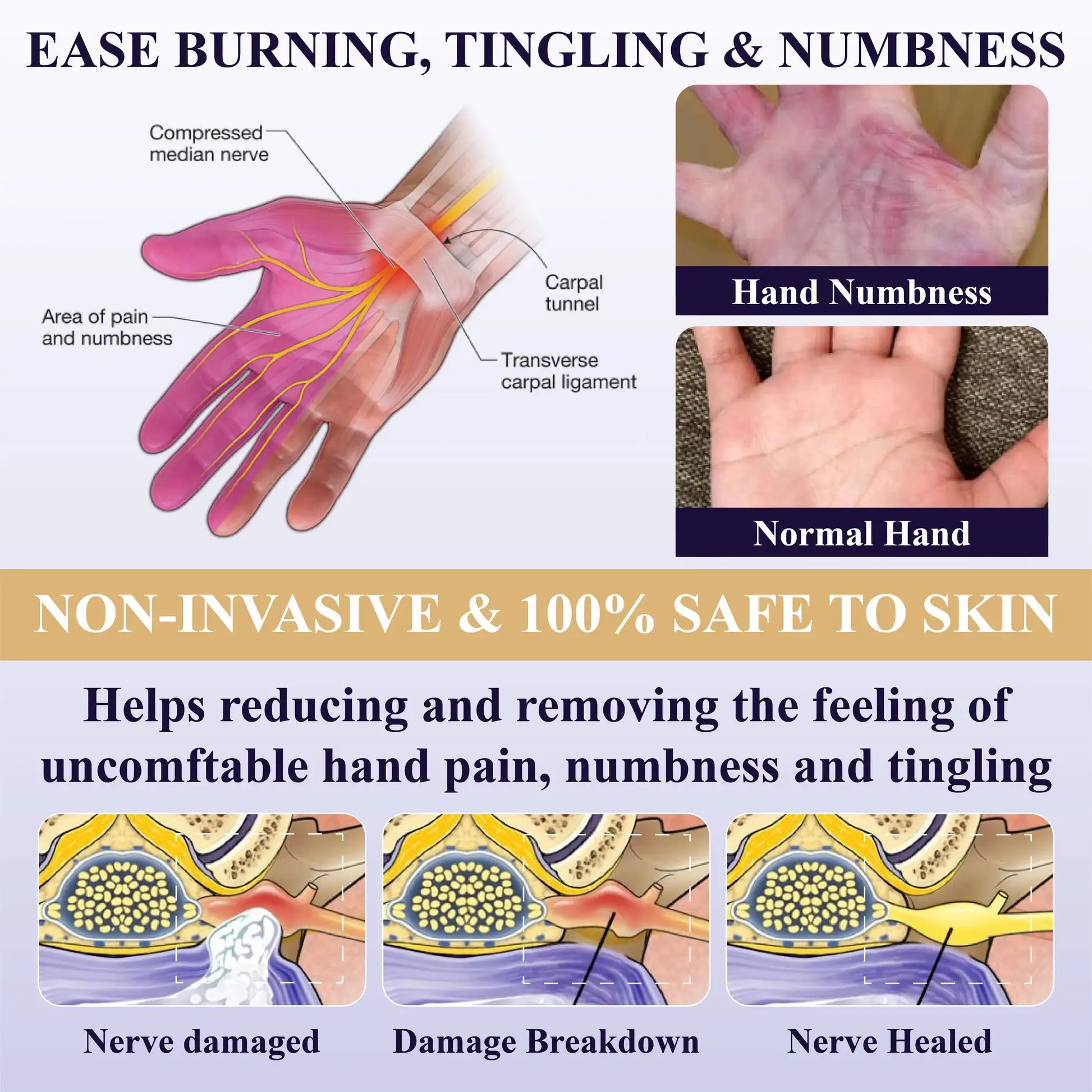 ATTDX® MagNeuro Nerve Support Capsules