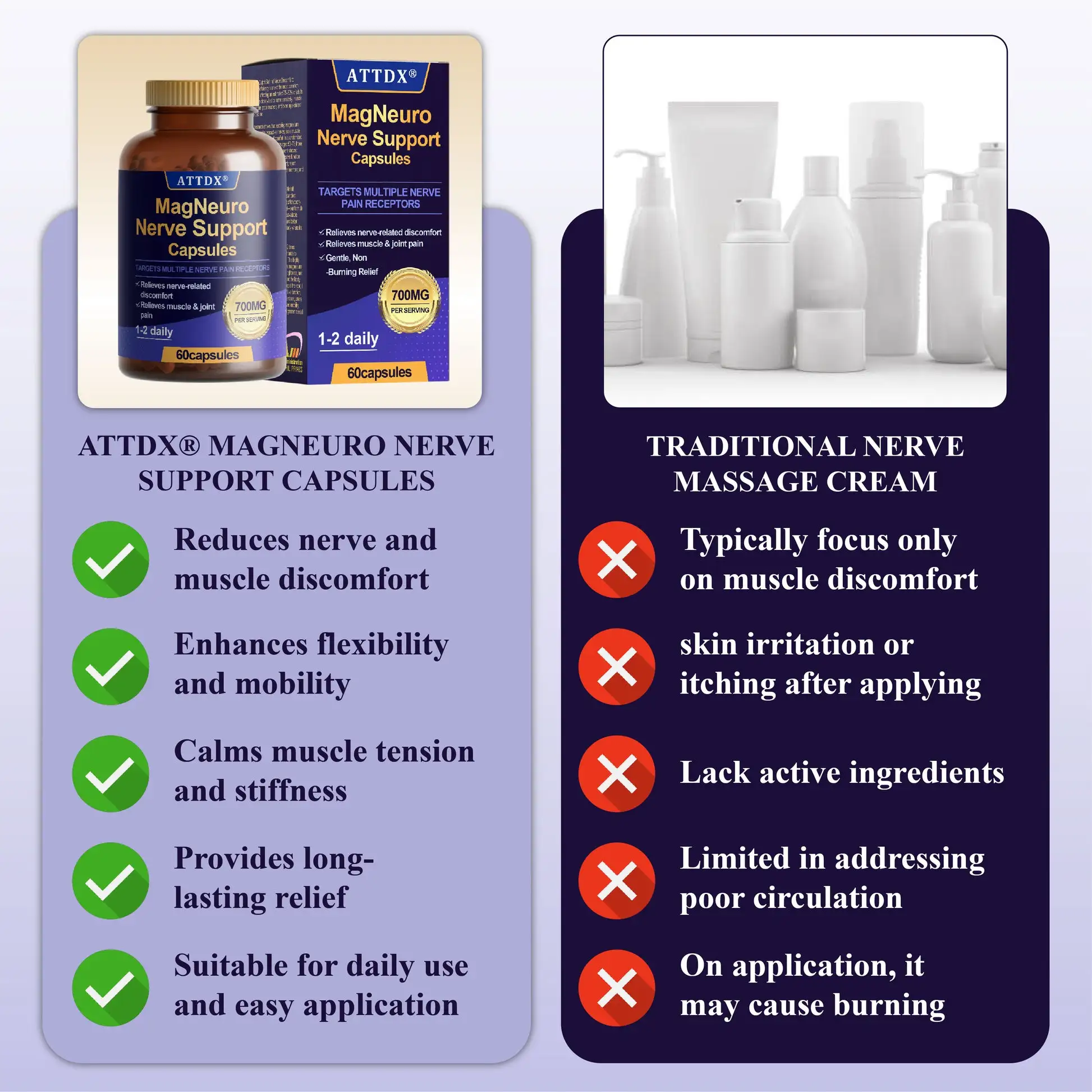 ATTDX® MagNeuro Nerve Support Capsules