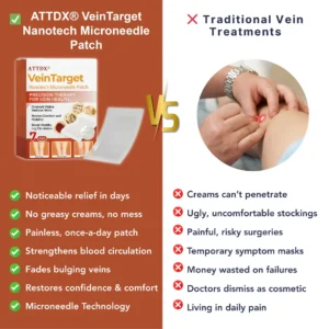 ATTDX® VeinTarget Nanotech Microneedle Patch