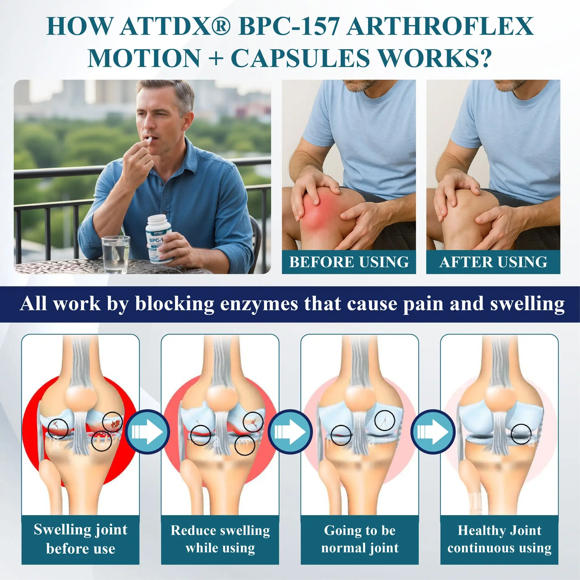 ATTDX® BPC-157 ArthroFlex Motion+ Capsules