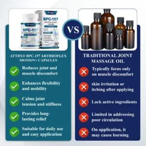 ATTDX® BPC-157 ArthroFlex Motion+ Capsules
