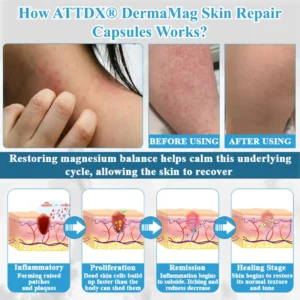 ATTDX® DermaMag Skin Repair Capsules