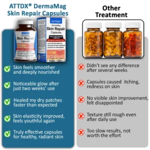 ATTDX® DermaMag Skin Repair Capsules