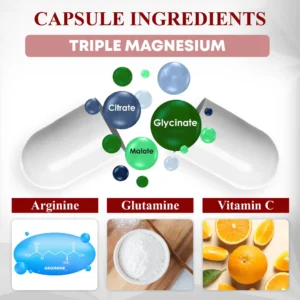 ATTDX® DiabeHeal Magnesium Recovery Capsules