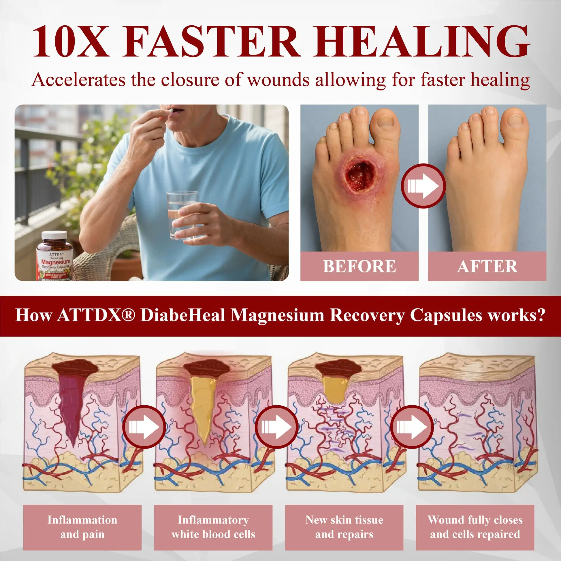 ATTDX® DiabeHeal Magnesium Recovery Capsules