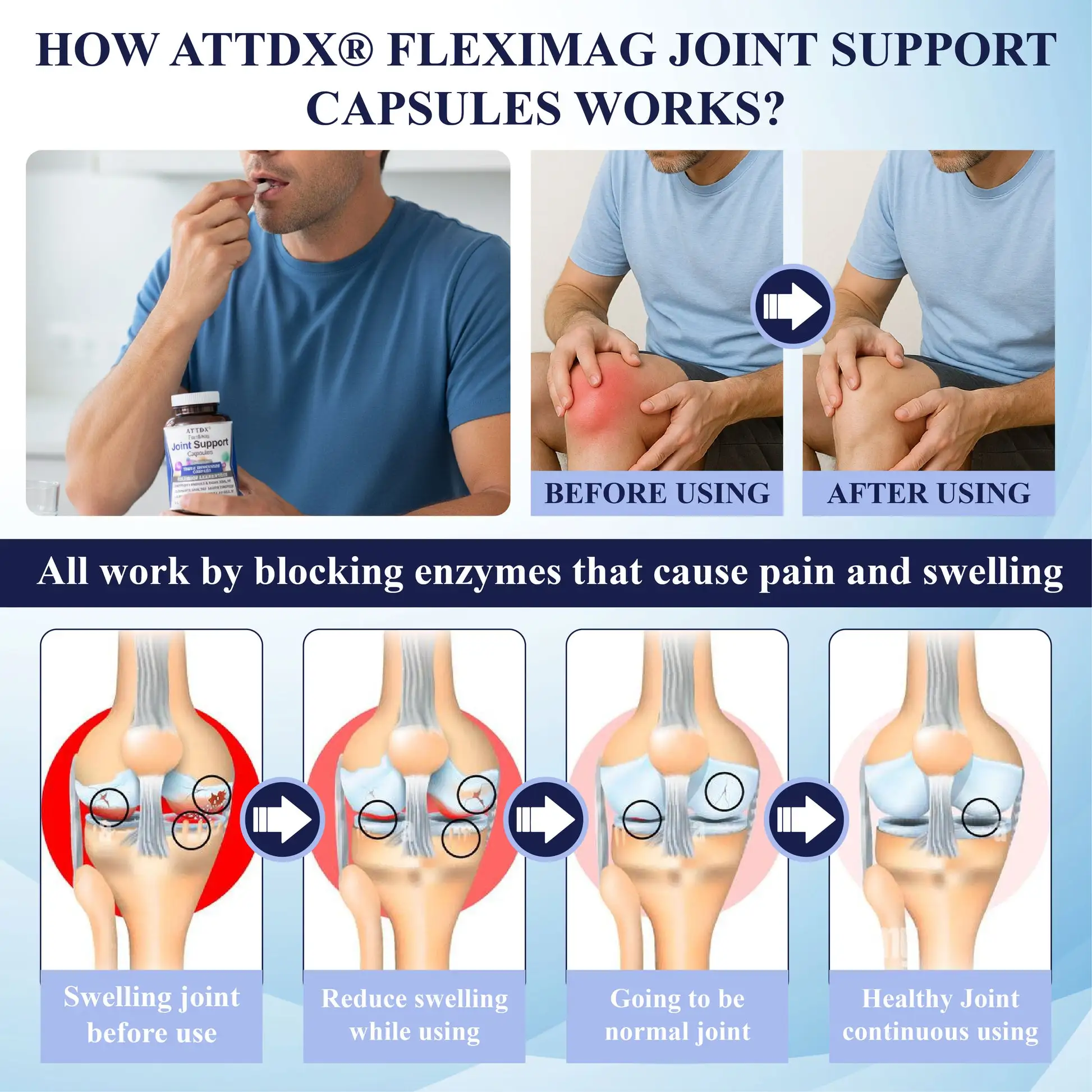 ATTDX® FlexiMag Joint Support Capsules