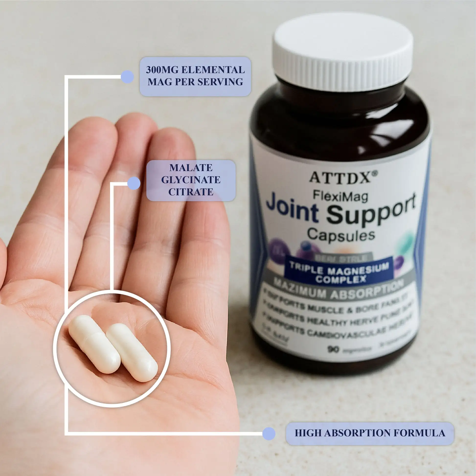 ATTDX® FlexiMag Joint Support Capsules