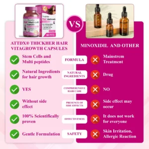 ATTDX® ThickHer Hair VitaGrowth Capsules
