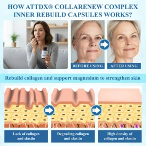 ATTDX® CollaRenew Complex Inner Rebuild Capsules