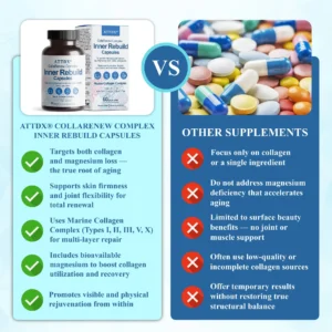 ATTDX® CollaRenew Complex Inner Rebuild Capsules