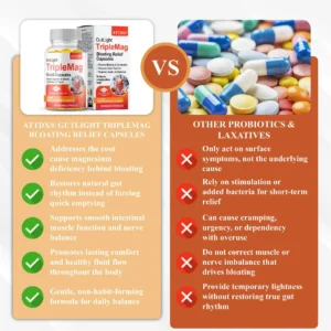 ATTDX® GutLight TripleMag Bloating Relief Capsules