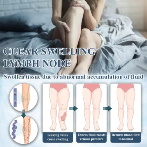 ATTDX® HeptaMag 7-Form Edema Formula Capsules