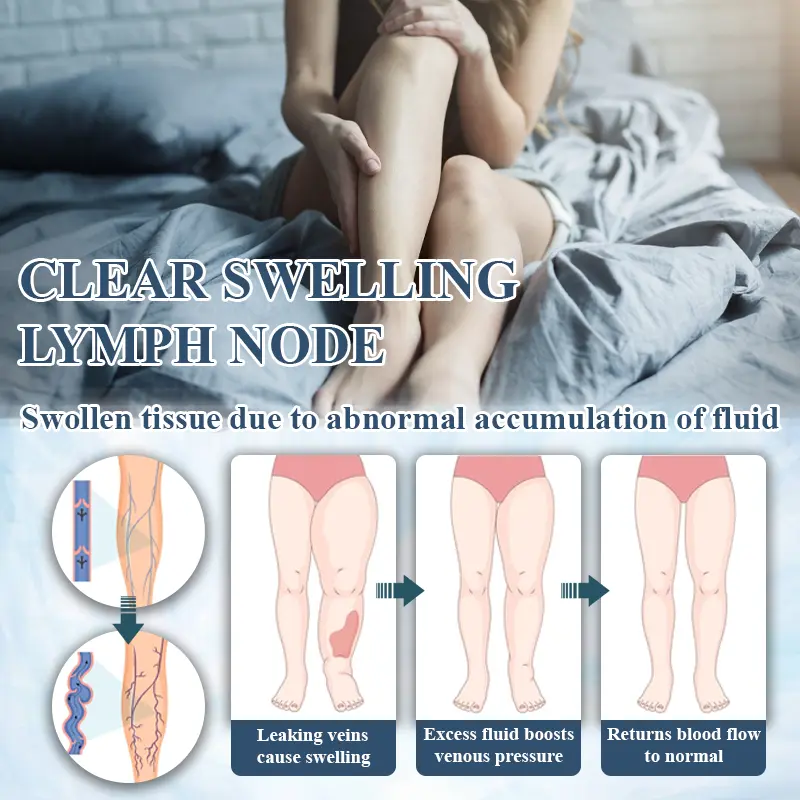 ATTDX® HeptaMag 7-Form Edema Formula Capsules