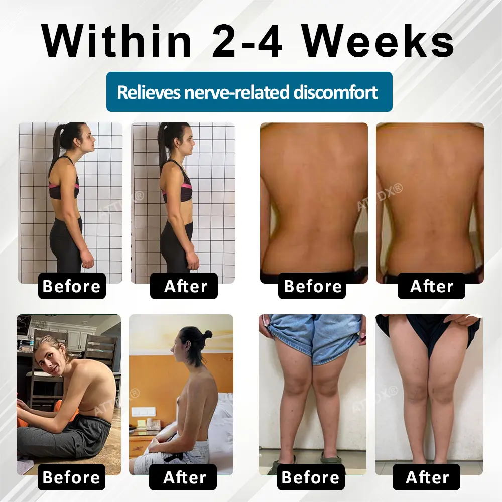 ATTDX® Magnesium 7 Complex Nerve Relief Capsules