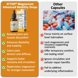 ATTDX® Magnesium Advanced Mobility Drops