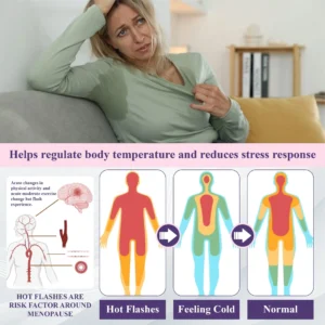 ATTDX® Magnesium CalmHeart 4-in-1 Menopause Complex