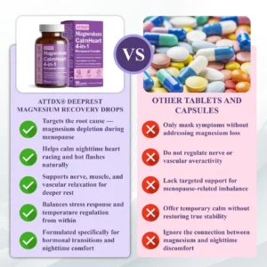 ATTDX® Magnesium CalmHeart 4-in-1 Menopause Complex