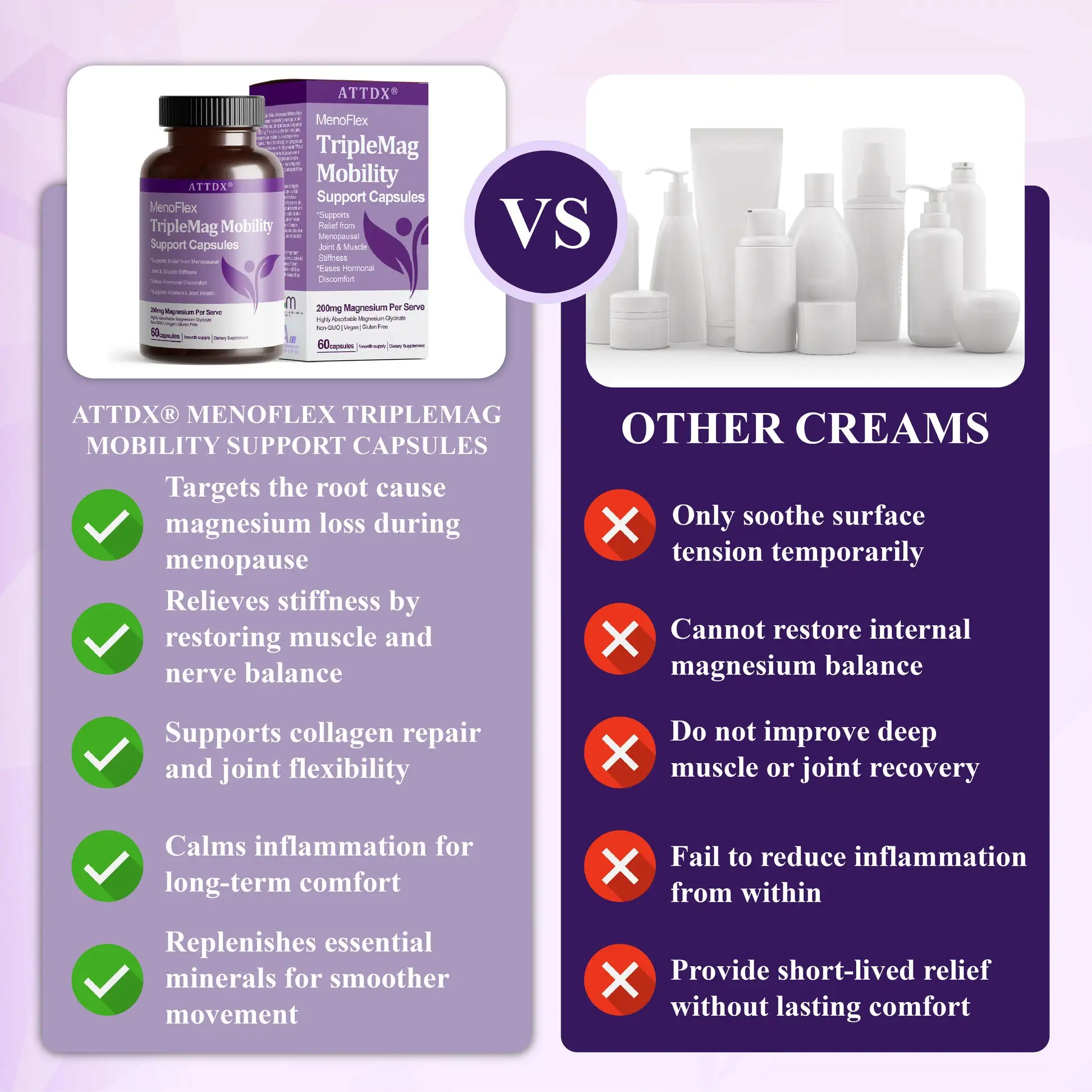 ATTDX® MenoFlex TripleMag Mobility Support Capsules